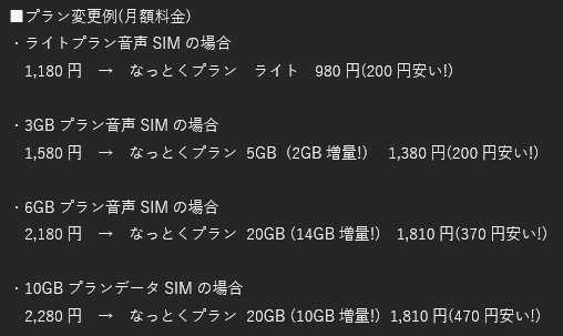 Libmo新料金 調査報告